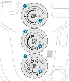 Ergonomi og komfort Varme / Ventilasjon Klimaanlegg 1. Regulering av temperatur F Drei hjulet for temperaturkontroll mot høyre for å øke temperaturen, og til venstre for å redusere den.