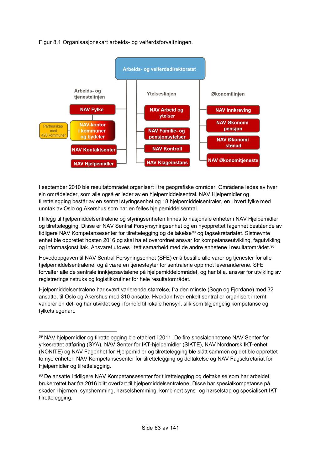 Figur 8.1 Organisasjonskart arbeids - og velf e rdsforvaltningen. I september 2010 ble resultatområdet organisert i tre geografiske områder.