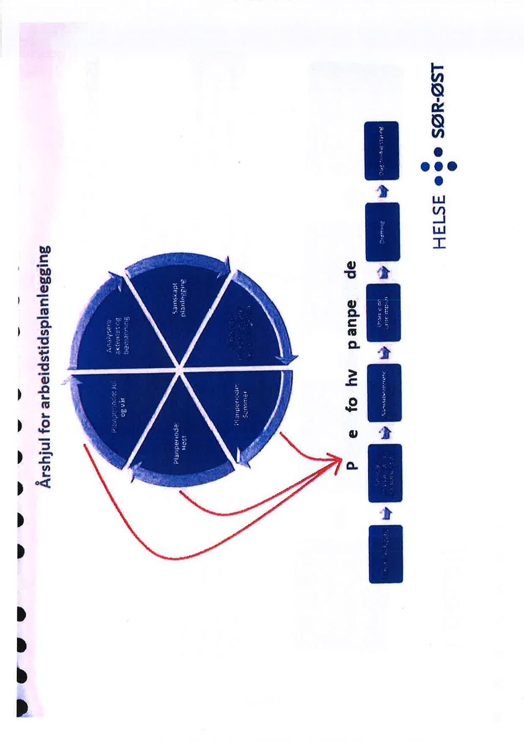 il'l7jtttrt-v-- - Årshju I for arbeidstldspla nlegglng :1.;rri'a l: l, ll v f ts ch ; i ìr \l)i--r, -'ii{' _..-.rìì't:r rjtr::i, '.1i'.1r,i/i,r'l 1,. t..: rrì : iìc.