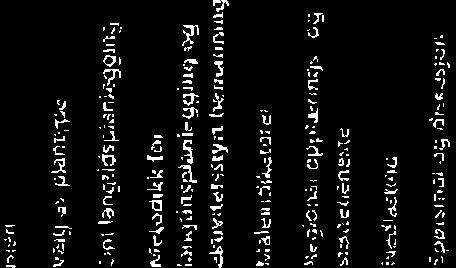 T leiengel Sg Øring på nett HELSE r r SOR.6SÌ M eto d ikk fo r langti dsp lanle ggin g o g alrtivitetsstyrt b emanning vi:t(j i) pl nf,-p( :,ni ìân{iliíist-;lñ:.jjgiiiii í., qi;ùs;ie rqqiù.