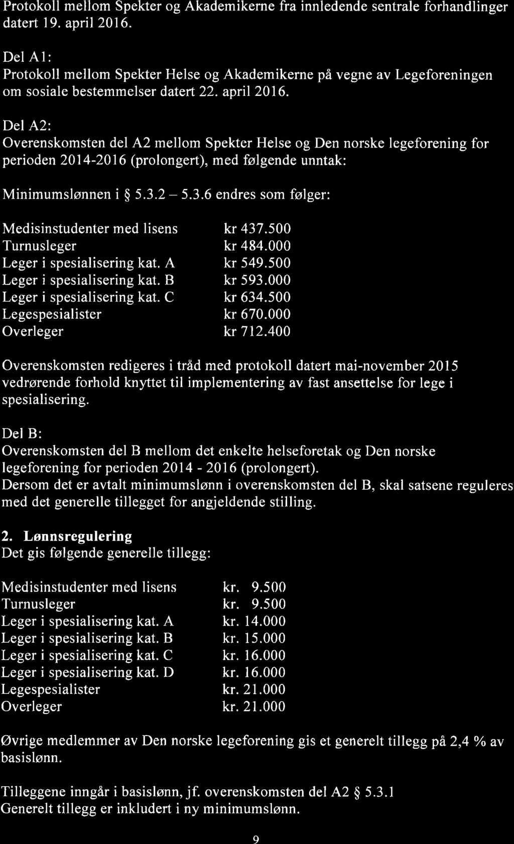 Protokoll mellom Spekter og Akademikerne fra innledende sentrale forhandlinger datert I9. april 2016.