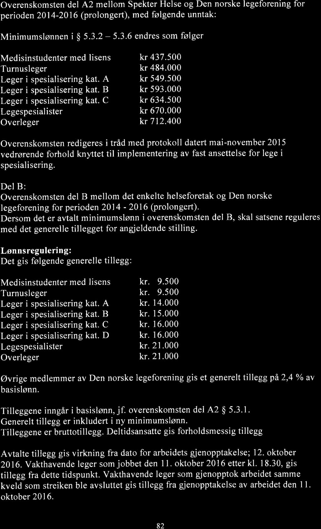 Overenskomsten del A2 mellom Spekter Helse og Den norske legeforening for perioden 2014-2016 (prolongert), med følgende unntak: Minimumslønnen i $ 5.3.