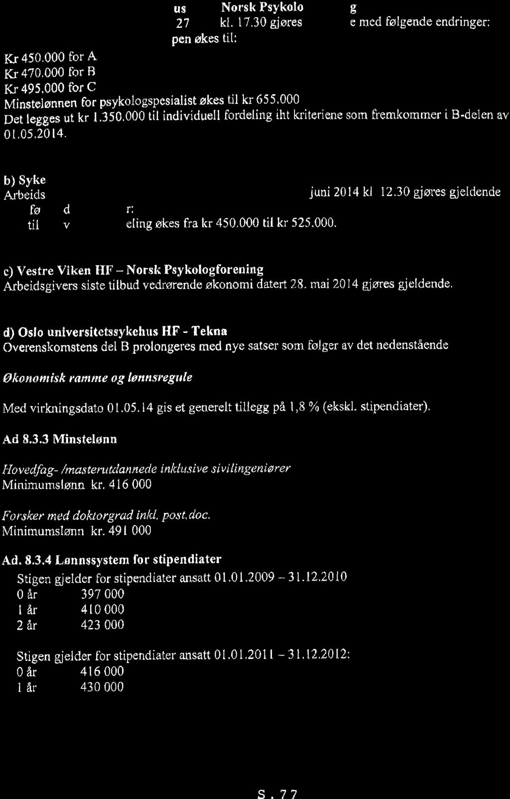 g) Akersh us un iversítetteykeh u s, II[r - Norsk Psykologforening #;T üi";rs sisre ritbud datcrt 27. mai kl. 17.