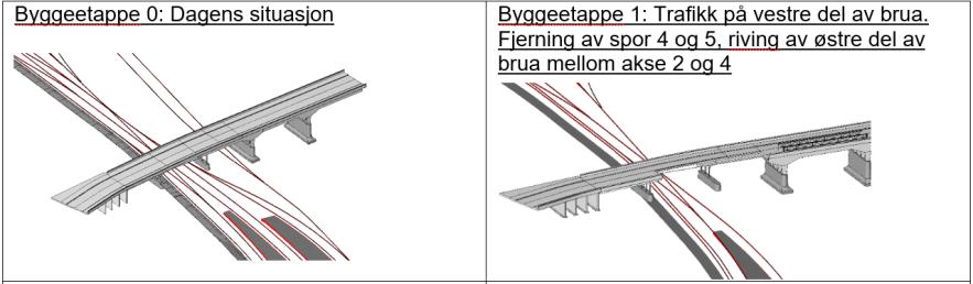 Ombygging av Bybrua - etappe 0-1 Ombyggingen av Bybrua skjer i flere byggeetapper.