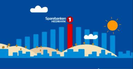 Nye Sparebanken Hedmark finansielle mål Norges mest solide regionsparebank - 16 % ren