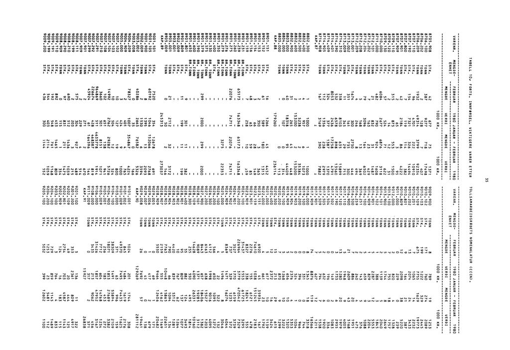 6 N.4 4 A a S..4 P, 6,,,.C. N,..,... w Nr N., r w _.,,,, C t4 V,... ta, WPC.) W N N,F43. C2 Wt, V.14.., ViNWWN F.,,AVICS,kn,F..t,CD PV1WOW W, 6,,,, w N, wv,w N., ilp,nnn...41,1.c.,,,wn..2,p,,, W ).