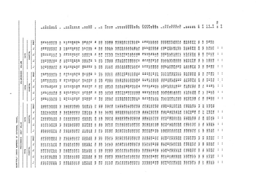 a, qr Mi...Iv m. CV In fl. 4' Fil.41. Lr, CO.41.4,1141,,f,. IV,41.,41. If1 '4, f. ) (J r' in ',I... I. n..t (J 1. n...t sr% in in in in 43. 1, N N N N CO CO CV c.4. O. CD CD C) CD C) CD 4.