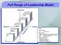 Teoriene om transformasjonsledelse og transaksjonsledelse er satt inn i en helhetlig modell «The Full Range of Leadership» (Bass B., 2008, s. 624).