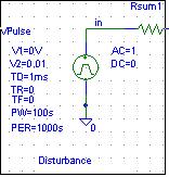 FYS30 Sett G= i likningen for overføringfunkjonen ved å ette f=0kohm. Bruk AC analye og lag et bodeplot for amplitude og fae. JF.d- Bruk Eq.