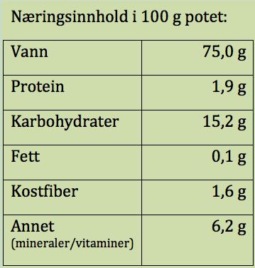 i C Mandag 12 Tirsdag 16 Onsdag 19 Torsdag 22 Fredag 24 Lørdag 17 Søndag 12 Tabellen under viser omsetningen til en frisørsalong de seks siste årene.