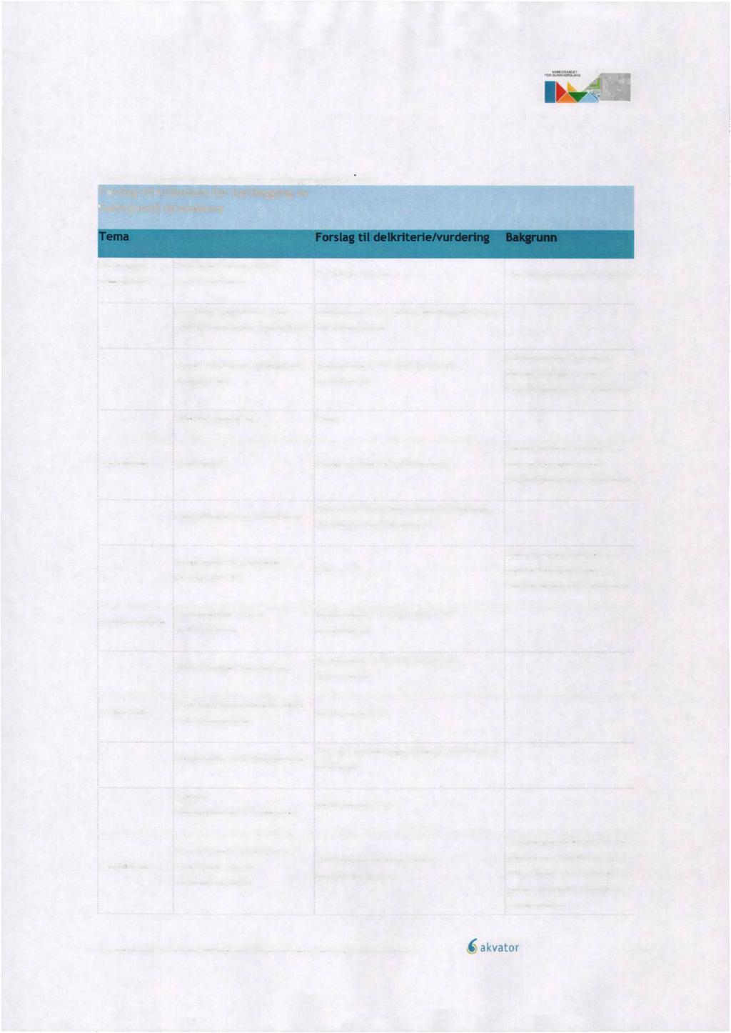 ILr ELY'rJ,1 j HIT jr) LALIL1 Tabell 11 Skjematisk oversikt over kartleggingskriterium Forslag til kriterium for kartlegging av funksjonell strandsone BiologiskOmråde verna etter