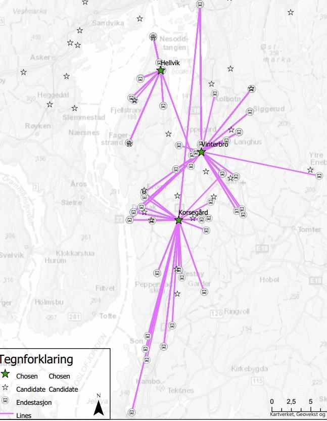 5.3.1 Follo Follo (ekskl. Oppegård) betjenes i dag av fire kontrakter og fire bussanlegg.