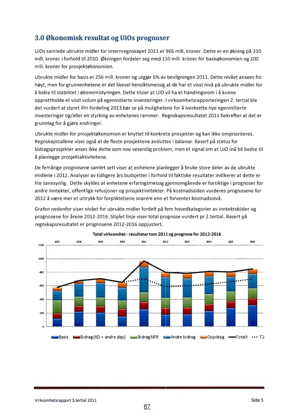 3.0 0konomisk resultat og UiOs prognoser UiOs samlede ubrukte midler for internregnskapet 2011 er 966 mill. kroner. Dette er en 0kning pa 310 mill. kroner i forhold til 2010.