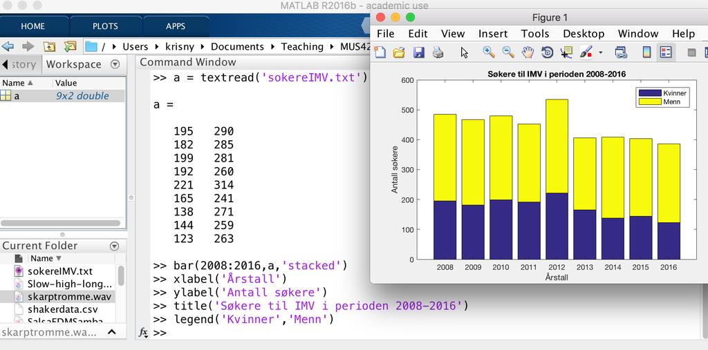 eller skrive: print(gcf, -dpng,[./filnavn.png ]) for å lagre som png-fil eller skrive: print(gcf, -deps,[./filnavn.eps ]) for å lagre som eps-fil 10 Script Et script i matlab er en samling med kommandoer som vi til nå har skrevet i kommandolinjen.