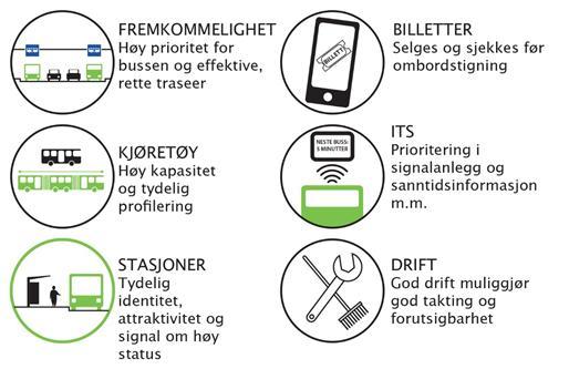 stasjonsutformingen og bruk av enklere materialer. Dette har større betydning for levetid og driftskostnader enn for den funksjonelle daglige bruken.