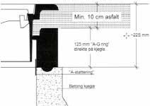 I tillegg til dette gir utsparingen i avslutningsringen en tettende effekt mellom støpejerns raen og ringen. Denne effekten hindrer sand og grus fra å falle ned i kuen.