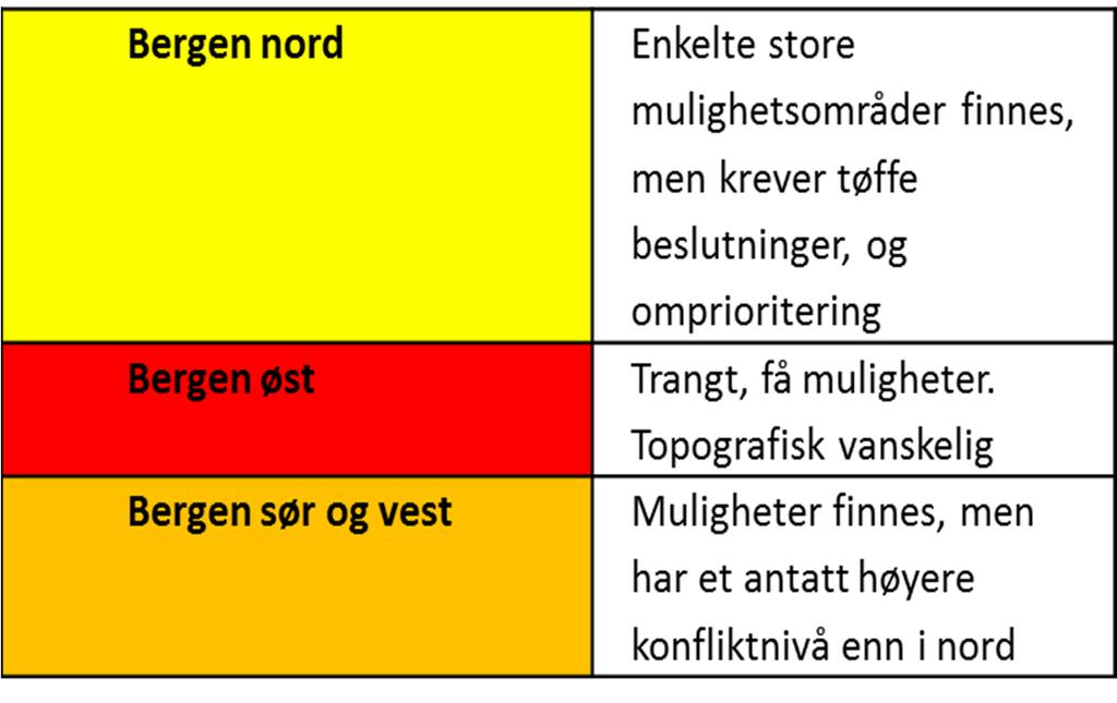 Også mulighet for å knytte