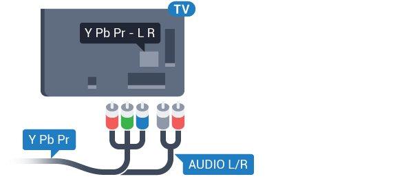 Tilkoblingen Audio Out Optical sender lyden fra TVen til HTS. Y Pb Pr Y Pb Pr komponentvideo er en høykvalitetstilkobling. Y Pb Pr-tilkoblingen kan brukes til HDTV-signaler (High Definition TV).