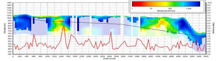 Resistivity depth slice (40-60 m