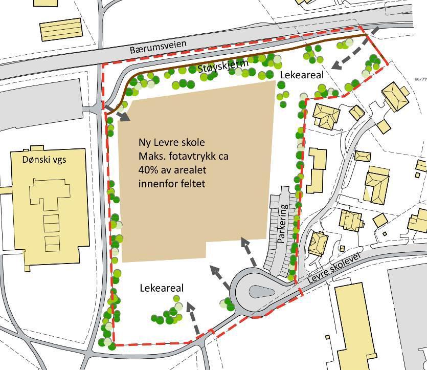 SIDE NR.: 4 av 14 Eksisterende situasjon Eksisterende reguleringsplan gir ikke rom for et nytt stort skolebygg. Arbeidet med forslag til ny reguleringsplan for tomten pågår.