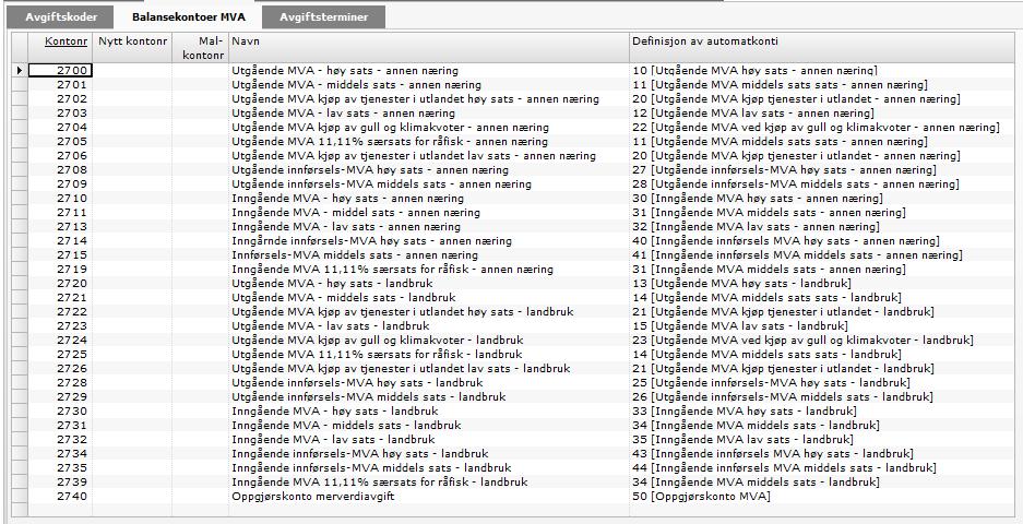 Det er også helt avgjørende at disse balansekontiene er knyttet til riktig GR12 Definisjon av automatkonti i