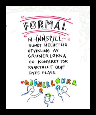 2.1 BYLIV PÅ LØKKA WORKSHOP OM HELHETLIG UTVIKLING AV GRÜNERLØKKA 24. juni 2015 ble det invitert til en workshop på Parkteateret i regi av Bymiljøetaten, Ruter og Oslo Handelstands Forening.