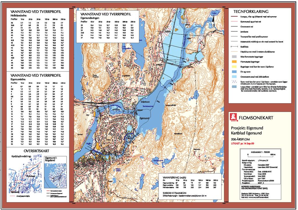 Hellelandsvassdraget - Går gjennom Helleland og Egersund by -Regulert vassdrag