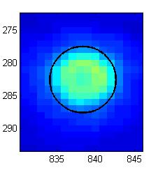5 er det lurest å finne bunnpunktet, eller er det kanskje lurere å finne kanten av streken?)) 3 poeng A. s x = s y = 1.3 10 5 mm/pixel B. s x = 1.2 10 4 mm/pixel og s y = 1.5 10 4 mm/pixel C.