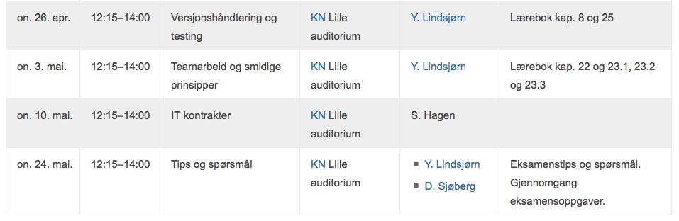 UKENE FREMOVER OBS! Ikke forelesning 17. mai ikke gruppetime 19. og 23.