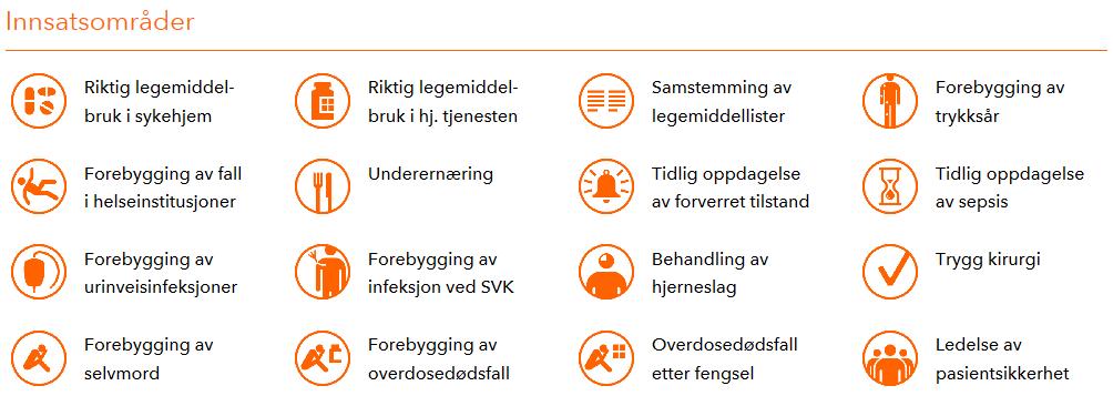 Programmets tre hovedmål: 1. Redusere pasientskader 2.