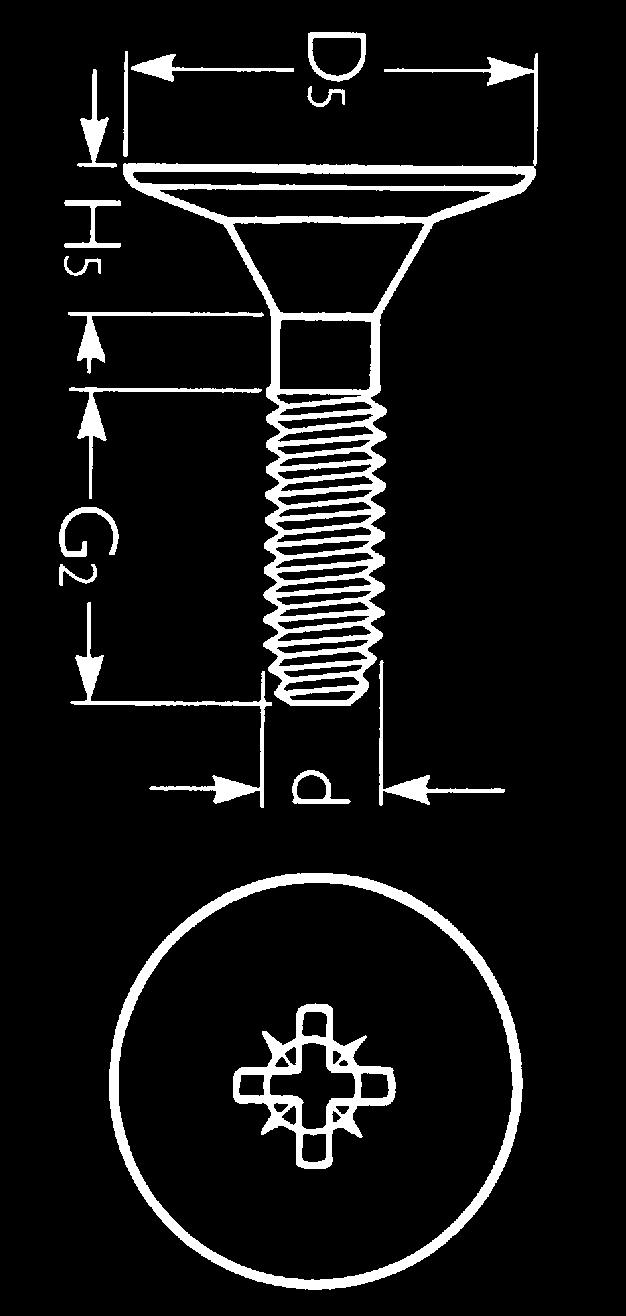 0 Nm 0.6 Nm 2700 N M3 3 2.75 1.5 Nm 1.0 Nm 4000 N M3.5 3.5 3.2 2.3 Nm 1.6 Nm 5400 N M4 4 3.6 3.4 Nm 2.