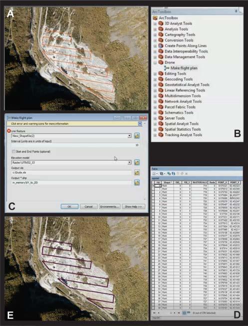 Figur 4: Automatisk flyruteplanlegging i ArcGIS.