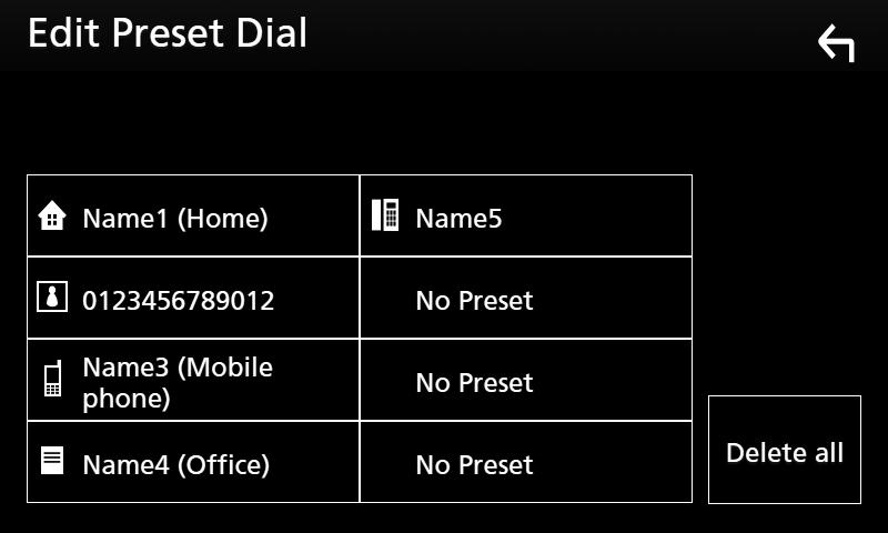 Bluetooth-styring ÑÑForhåndsinnstilt telefonnummer Du kan registrere ofte benyttede telefonnumre i enheten. 1 Trykk på [ ].