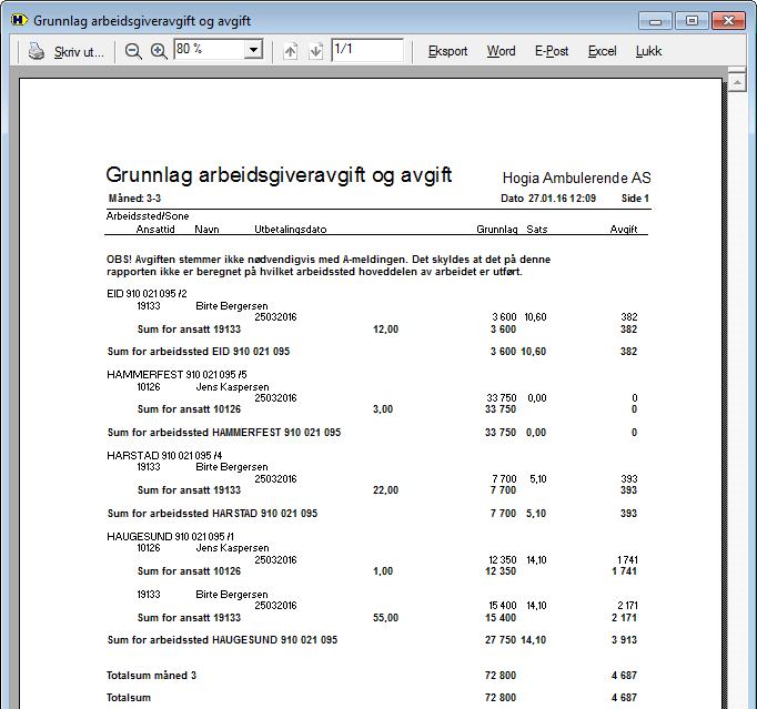 18 på A-meldingen og rapporten over, for det er ikke tatt hensyn til på hvilket arbeidssted hoveddelen av arbeidet er utført.