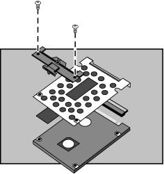 Utvide OmniBook Installere en harddisk Viktig Hvis du installerer en ny harddisk, bør du lage en dvalepartisjon på disken før du installerer programvare.