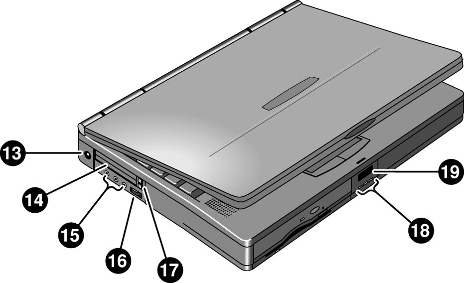 Bli kjent med OmniBook Innholdsoversikt 10. System av-knapp (avslutter OmniBook) 11. Kensington-låsespor 12. Lås for åpning og lukking av OmniBook OmniBook sett fra siden Merk 13. VS-adapterplugg 14.