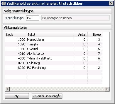 6.3 Statistikktype/Akkumulator I HRM er det flere rapporter som skal innrapportere ulike typer lønnsopplysninger i forskjellige kolonner på rapporten.