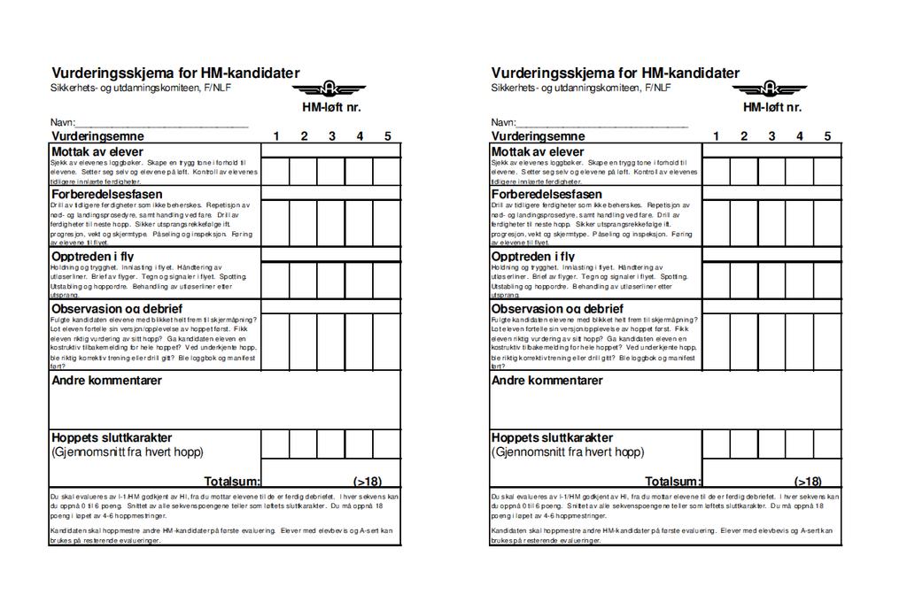 Fallskjermseksjonen/NLF