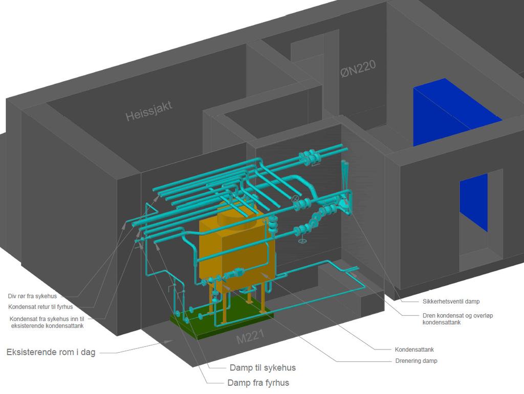 Erstatte rør i M-221 Damp og kondensatrør (Turkis farge) i rom M-221 skal erstattes med nye.