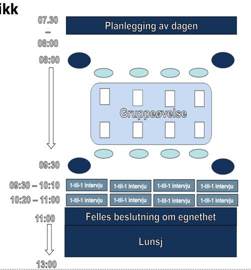 På forhånd: - Formelle krav - Fysiske tester - Legesjekk - Psykologiske tester Åpenhet og inkludering Gruppe