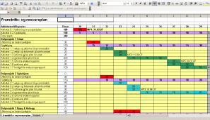 Prosjektnavn: <Sett inn prosjektnavn>-<prosjektfase> Aktivitet Kalender: (dag/ukenr/mnd/kvartal) Marker aktivitet med strek/x/skygge eller annet.