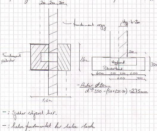 Fundamentet til pilasterne måtte følgelig være større enn veggfundamentet og vi gjorde det så stort at vi kunne gå med kun tversgående armering (en - veis armering) i søylefundamentet.