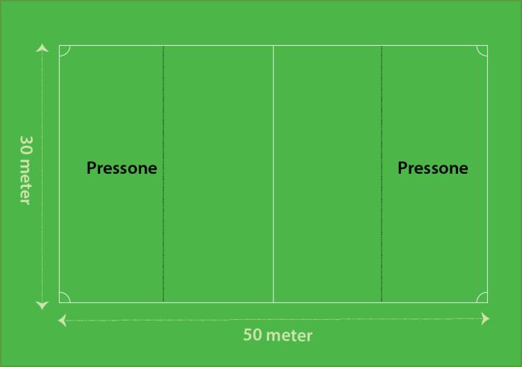 Sjuerfotball, 11 12 år, 30 x 50 meter. I 2011 vedtok Forbundsstyret og Kulturdepartementet nye regler for sikkerhetssoner rundt spilleflatene på fotballbaner.