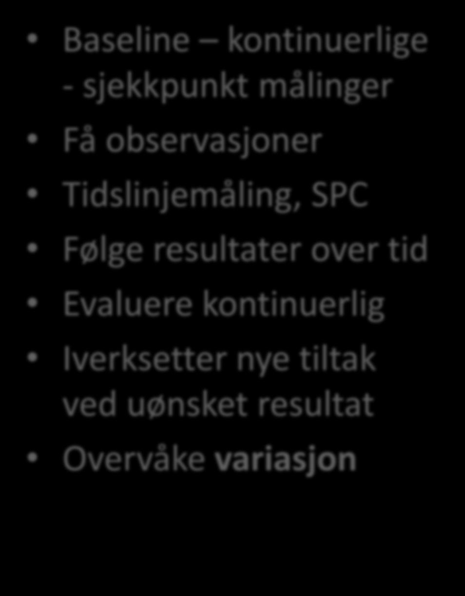 sjekkpunkt målinger Få observasjoner Tidslinjemåling, SPC Følge resultater over
