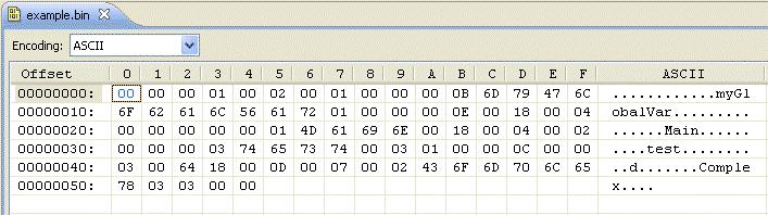 Sjekke/redigere binærfil Eclipse Hex Editor http://ehep.sourceforge.