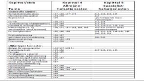 Enkelte sammenhenger mellom bokens kapittel 4 og 5 et «orienteringsverktøy» (til studiebruk) Se Disposisjonen s.