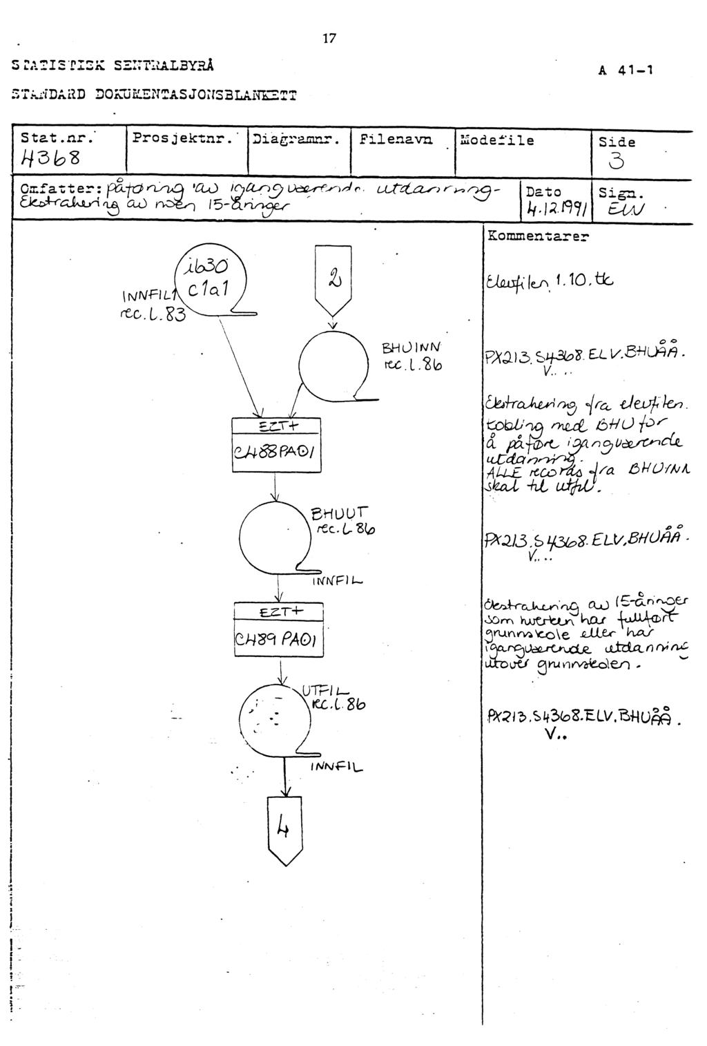 17 SZI7TIZALBYRÅ A 41-1 DOICUELENT.ASJOZISBLAI=TT S tat.nr: 3 10 IS Omfatt er : Ek2)-raktyi (16 Pros j ektnr. Dia:gramnr. icw 5-- gt Filenavm Modefile Side Dot o Ko=entar er re,c. L.
