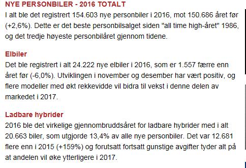 Hydrogen 23 Ca.0 9 Ca.0 * Pers.biler / Drivlinje 2016 % 2015 % Alle 154.