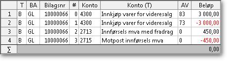 Innførsel med fradrag for innførselsmva redusert sats Avgiftskoder Avgiftskode 83 og 73 (motpost) er opprettet i Avgiftskoder for bokføring av innførselsmerverdiavgift med fradragsrett redusert sats