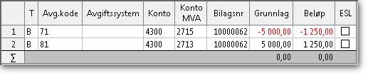 Post Sekvens nr Avgiftskode Beskrivelse Grunnlag/ Avgiftsbeløp 9 90 71 Innførsel av varer høy sats 5000 (-) 9 90 72 Innførsel av varer høy sats 4000 (-) 9 95 71 Avgift innførsel høy sats 1250 (-) 9